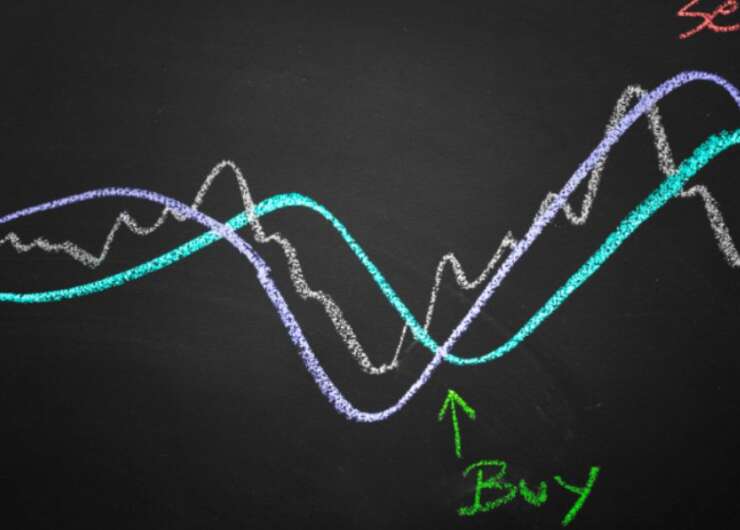 Στρατηγικές Συναλλαγών