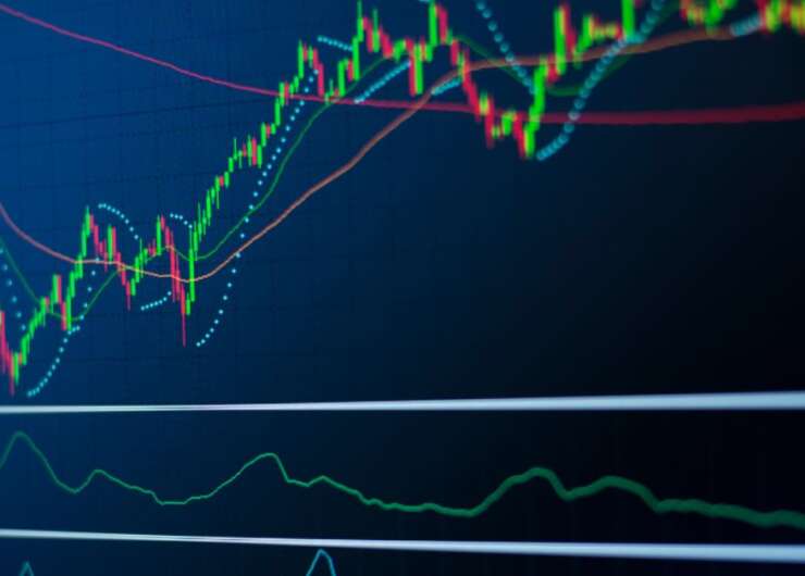 Εργαλεία Τεχνικής Ανάλυσης