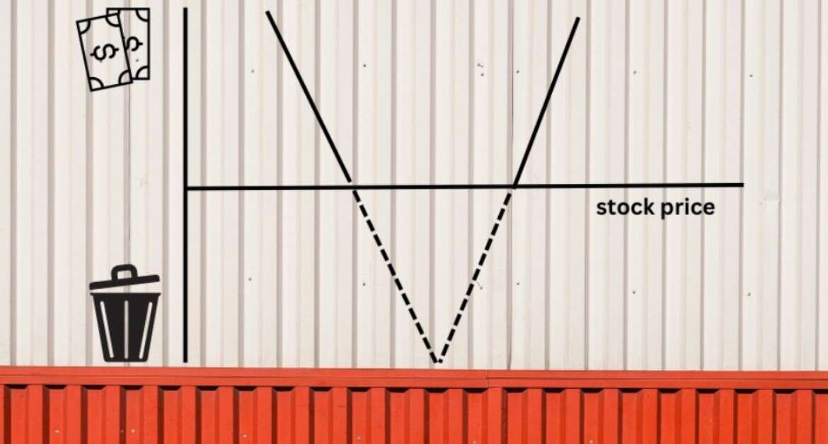 Στρατηγικές Options